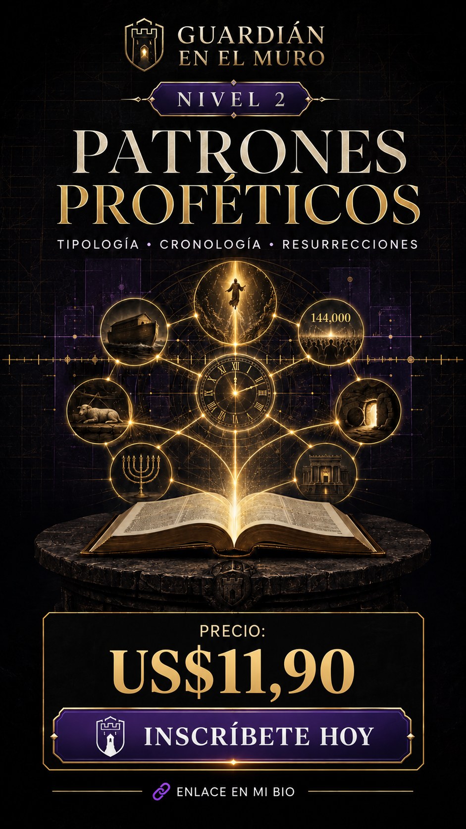 Nivel 2 — Patrones Proféticos: tipología, cronología, resurrecciones. US$11,90. Inscríbete hoy.